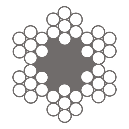 6×7 = 6(1+16) Çelik Halat