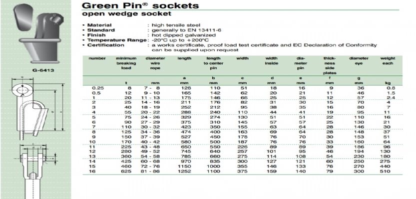 AÇIK KAMALI HALAT SOKETİ VAN BEEST