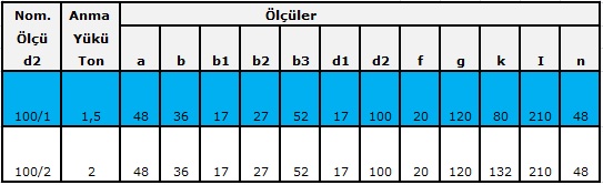 AĞAÇ HALAT MAKARASI