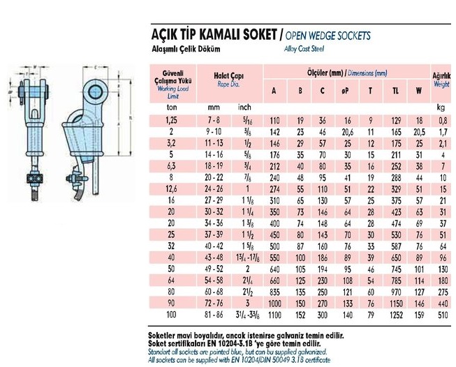 KAMALI TİP HALAT SOKETİ ROPEBLOCK
