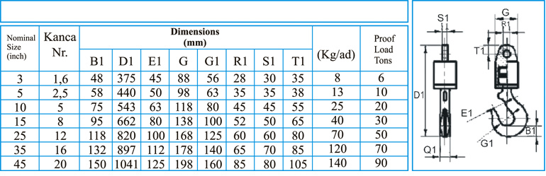 Kancalı Gözlü Fırdöndü (GM 703)