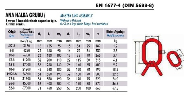 KÜPELİ ZİNCİR SAPAN HALKASI