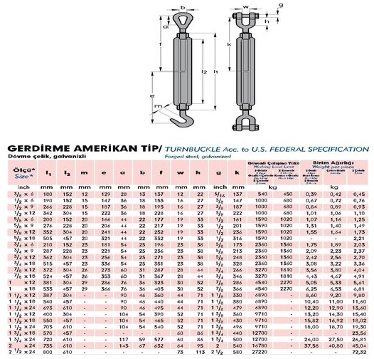 PİMLİ HALAT GERDİRME LİFTİN