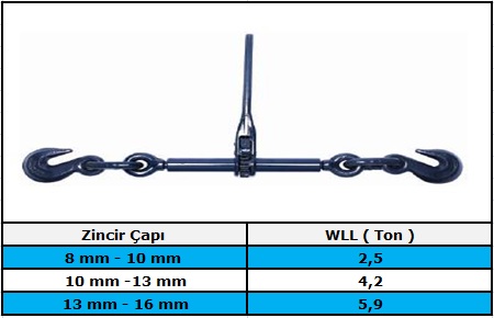 ZİNCİR GERDİRME CIRCIRLI DİŞLİ TİP