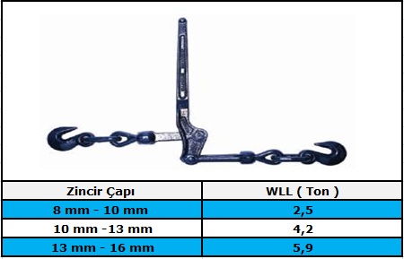 ZİNCİR GERDİRME KOLLU