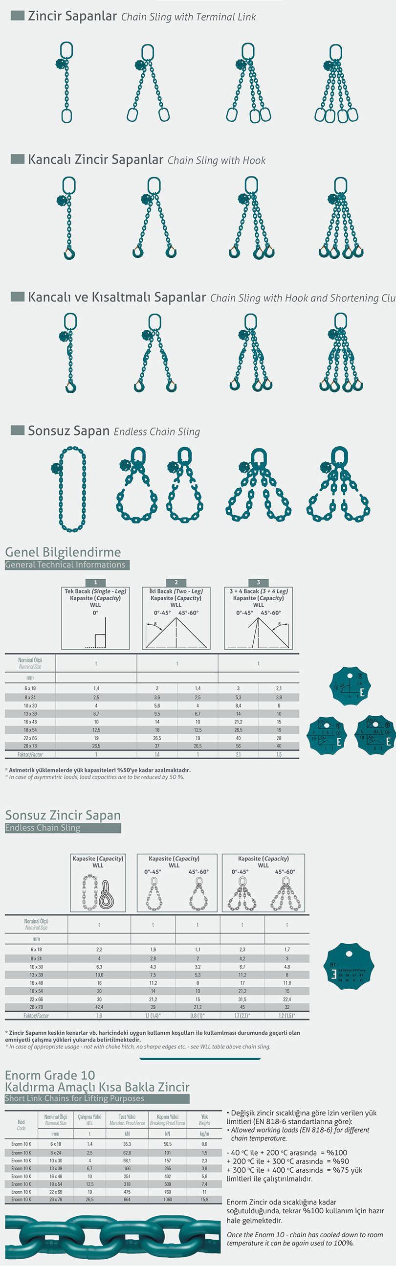 Zincir Sapanlar Grade 100